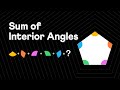 Interior Angles and Triangles in Polygons