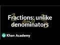 Fractions and Least Common Multiples