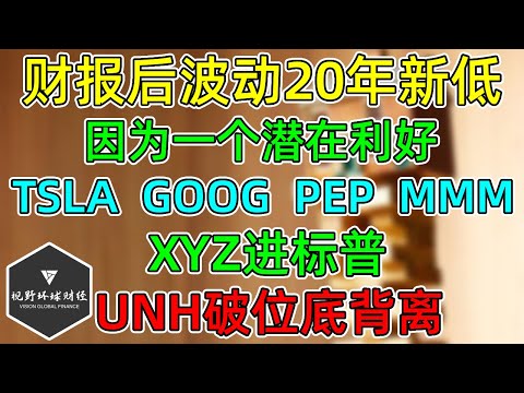 美股 TSLA、GOOG、PEP、MMM！XYZ进标普，UNH破位底背离！科技财报后波动20年新低！因为一个潜在利好！