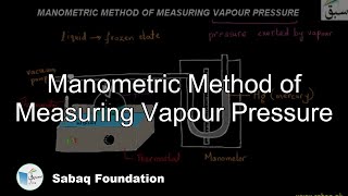 Manometric Method of Measuring Vapour Pressure