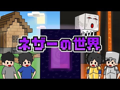 ネザーの世界に行くやつら【マイクラアニメ】