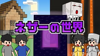 ネザーの世界に行くやつら【マイクラアニメ】