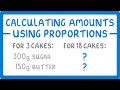 Adjusting Recipes and Proportions