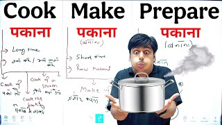 Cook, Make और Prepare में फर्क, Learn Hard Word Meaning in English, इंग्लिश बोलने का आसान तरीका