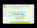 Understanding Polynomial Intercepts