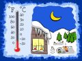 Understanding Temperature Measurement