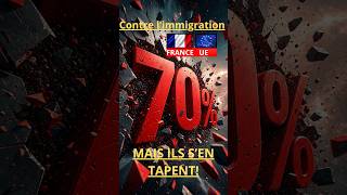 70%  des Français le veulent … Mais...