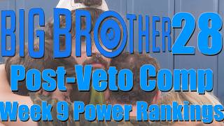 Big Brother 28 - Week 9 Power Rankings (Post-Veto Competition) (Live Stream Clip)