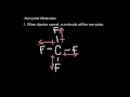 Polar and Nonpolar Bonds Concepts