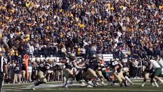 Sacramento State University Football 2019 Defense