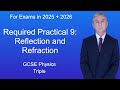 Reflection and Refraction of Light