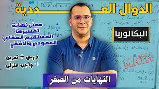 لن تتمكن من النهايات اذا لم تفهم هذا الدرس|الدوال العددية | دروس الرياضيات بكالوريا الشعب العلمية ✌️