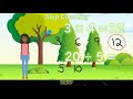 Mastering Multiplication and Division Facts for 4th Grade
