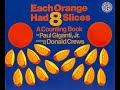 Exploring Arrays and Multiplication with Oranges