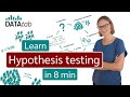 Hypothesis Testing Concepts