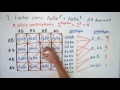 Probability in Genetic Crosses