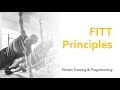 Understanding FIT Principles