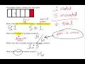 Understanding Ratios and Fractions