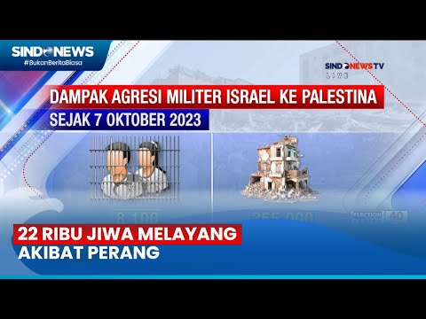 Ft Dampak Agresi Militer Israel Ke Palestina Ribu Jiwa Melayang