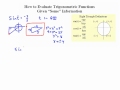 Trigonometric Functions and Right Triangles