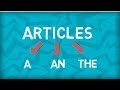 Understanding Articles in English