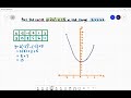 Evaluating Quadratic Functions and Properties