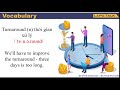 Understanding Directions: Turn Around