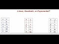 Understanding Linear, Quadratic, and Exponential Functions