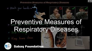 Preventive Measures of Respiratory Diseases