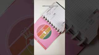 My 2027 Budget Planner| KellofAPlan Budget Release