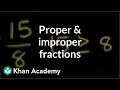 Understanding Proper and Improper Fractions