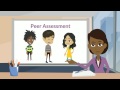 Peer Assessment and Student Collaboration