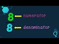 Understanding Whole Fractions