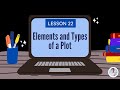 Understanding Story Elements and Plots