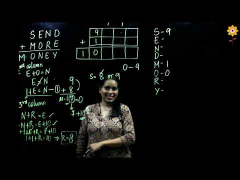 Crypt Arithmetic | Artificial Intelligence | Problem 4| Prof. Florence Simon