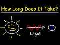 Understanding Light Travel from the Sun to Earth