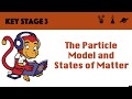 States of Matter Concepts