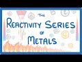 Reactivity of Metals and Reactions