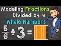 Dividing Fractions Concepts