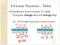 Exploring Linear and Nonlinear Functions