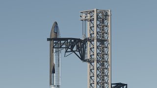 Starship Block 2 Static Fire