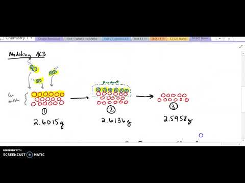 AC3 Proust's Law Data Analysis