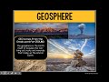 Earth's Spheres and Their Functions