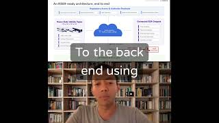 A Platform Perspective on R169 EDR Architecture