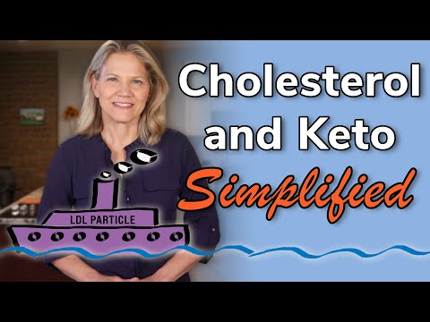 Cholesterol and Keto Simplified