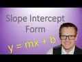 Finding Slope from the Slope-Intercept Form