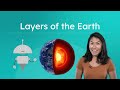 Exploring the Layers of the Earth