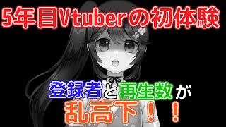 【#Vtuber成長記】5年目Vtuberの初体験！登録者と再生数が乱高下！？#九条悠姫 #Vtuber】