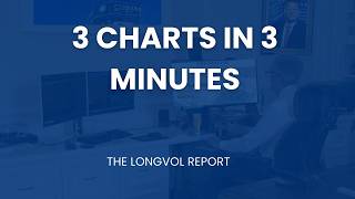 3 STOCK CHARTS IN 3 MINUTES