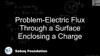 Problem-Electric Flux Through a Surface Enclosing a Charge